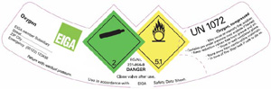 Etiquetas de gases