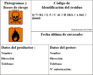 Obligaciones del productor de RP's