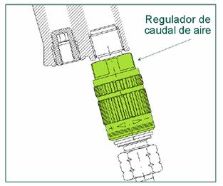 Regulador del caudal de aire